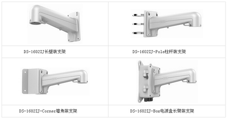 海康威視DS-2DF8623IV-A/D 600萬像素紅外高速智能球機的全面解析